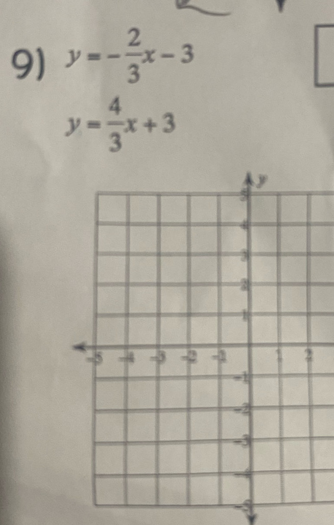 y=- 2/3 x-3
y= 4/3 x+3
-5