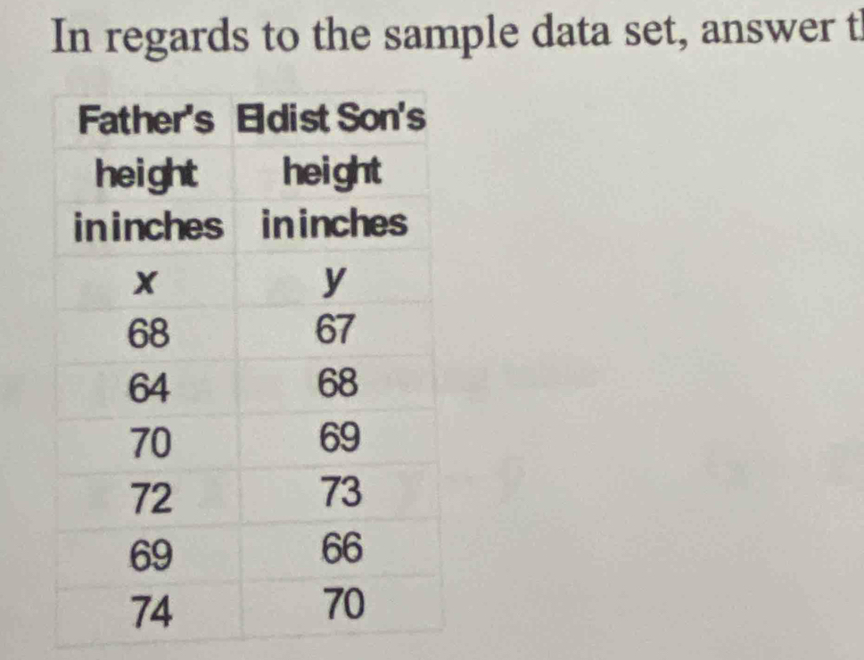 In regards to the sample data set, answer t