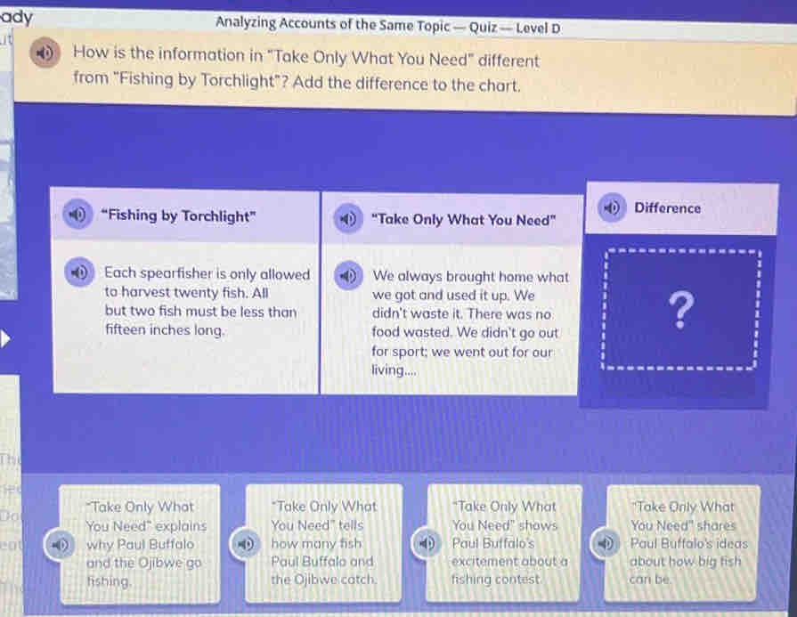 ady Analyzing Accounts of the Same Topic — Quiz — Level D 
How is the information in "Take Only What You Need" different 
from "Fishing by Torchlight"? Add the difference to the chart. 
Difference 
“Fishing by Torchlight” “Take Only What You Need” 
0 Each spearfisher is only allowed We always brought home what 
to harvest twenty fish. All we got and used it up. We 
but two fish must be less than didn't waste it. There was no 
?
fifteen inches long. food wasted. We didn't go out . 
for sport; we went out for our 
living.... 
Thị 
Do *Take Only What *Take Only What "Take Only What "Take Onily What 
You Need" explains You Need" tells You Need" shows You Need" shares 
eat why Paul Buffalo how many fish Paul Buffalo's Paul Buffalo's ideas 
and the Ojibwe go Paul Buffalo and excitement about a about how big fish 
fishing. the Ojibwe catch. fishing contest can be.