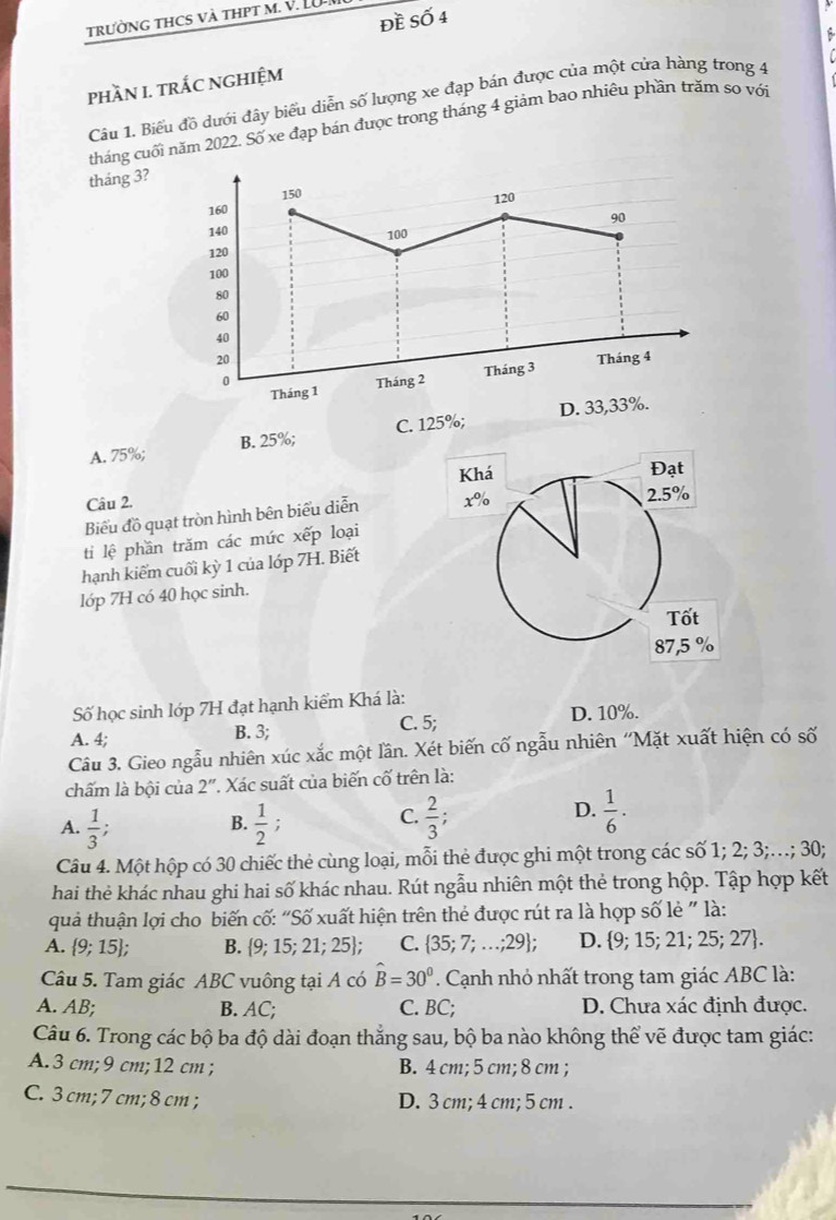 đề Số 4
TRườNG THCS Và THPT M. V. LU
phầN I. trắC nghiệm
Câu 1. Biểu đồ dưới đây biểu diễn số lượng xe đạp bán được của một cửa hàng trong 4
tháng cuối năm 2022. Số xe đạp bán được trong tháng 4 giảm bao nhiêu phần trăm sọ với
tháng 3?
A. 75%; B. 25%; C. 125%; 
Khá Đạt
Câu 2. x%
Biểu đồ quạt tròn hình bên biểu diễn 2.5%
ti lệ phần trăm các mức xếp loại
hạnh kiếm cuối kỳ 1 của lớp 7H. Biết
lớp 7H có 40 học sinh.
Tốt
87,5 %
Số học sinh lớp 7H đạt hạnh kiểm Khá là:
C. 5;
A. 4; B. 3; D. 10%.
Câu 3. Gieo ngẫu nhiên xúc xắc một lần. Xét biến cố ngẫu nhiên ''Mặt xuất hiện có số
chấm là bội của 2''. Xác suất của biến cố trên là:
A.  1/3 ;  1/2 ; C.  2/3 ; D.  1/6 .
B.
Câu 4. Một hộp có 30 chiếc thẻ cùng loại, mỗi thẻ được ghi một trong các số 1; 2; 3;.; 30;
hai thẻ khác nhau ghi hai số khác nhau. Rút ngẫu nhiên một thẻ trong hộp. Tập hợp kết
quả thuận lợi cho biến cố: “Số xuất hiện trên thẻ được rút ra là hợp số lẻ " là:
A.  9;15 ; B.  9;15;21;25 ; C.  35;7;...;29 ; D.  9;15;21;25;27 .
Câu 5. Tam giác ABC vuông tại A có hat B=30°. Cạnh nhỏ nhất trong tam giác ABC là:
A. AB; B. AC; C. BC; D. Chưa xác định được.
Câu 6. Trong các bộ ba độ dài đoạn thắng sau, bộ ba nào không thể vẽ được tam giác:
A. 3 cm;9 cm;12 cm; B. 4 cm;5 cm; 8 cm ;
C. 3 cm; 7cm; 8cm ; D. 3 cm; 4 cm; 5 cm .