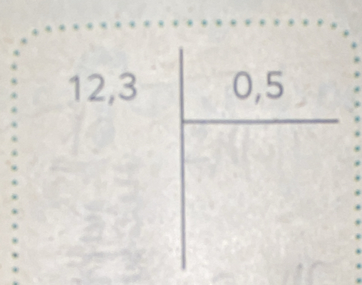 12.3=frac 0,5□ 