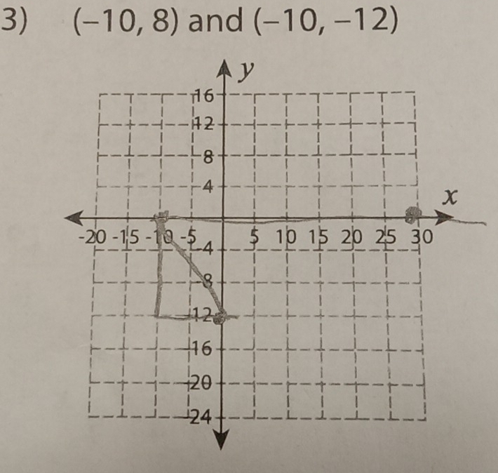 (-10,8) and (-10,-12)