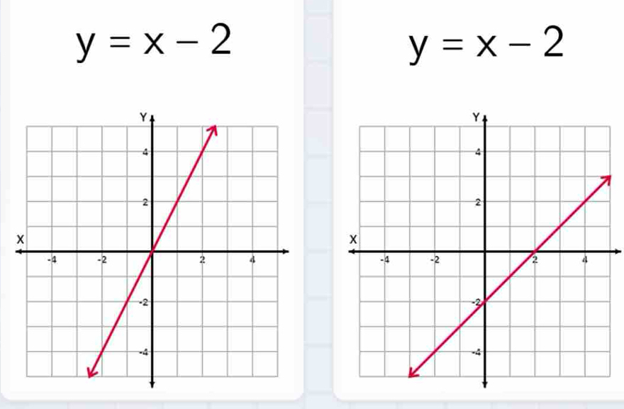 y=x-2
y=x-2