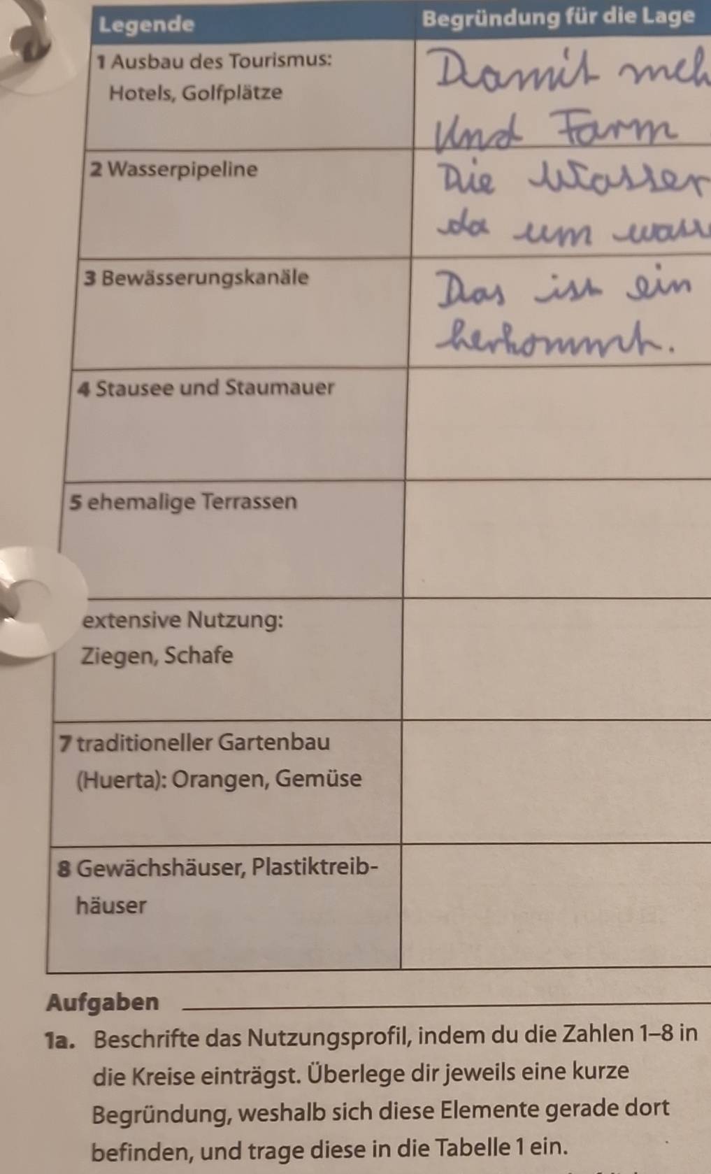 Legende Begründung für die Lage 
_ 
A 
_
1-8 in 
Begründung, weshalb sich diese Elemente gerade dort 
befinden, und trage diese in die Tabelle 1 ein.