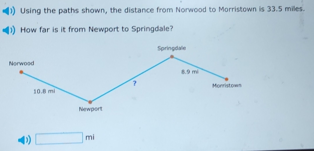 Using the paths shown, the distance from Norwood to Morristown is 33.5 miles. 
How far is it from Newport to Springdale? 
) □ mi