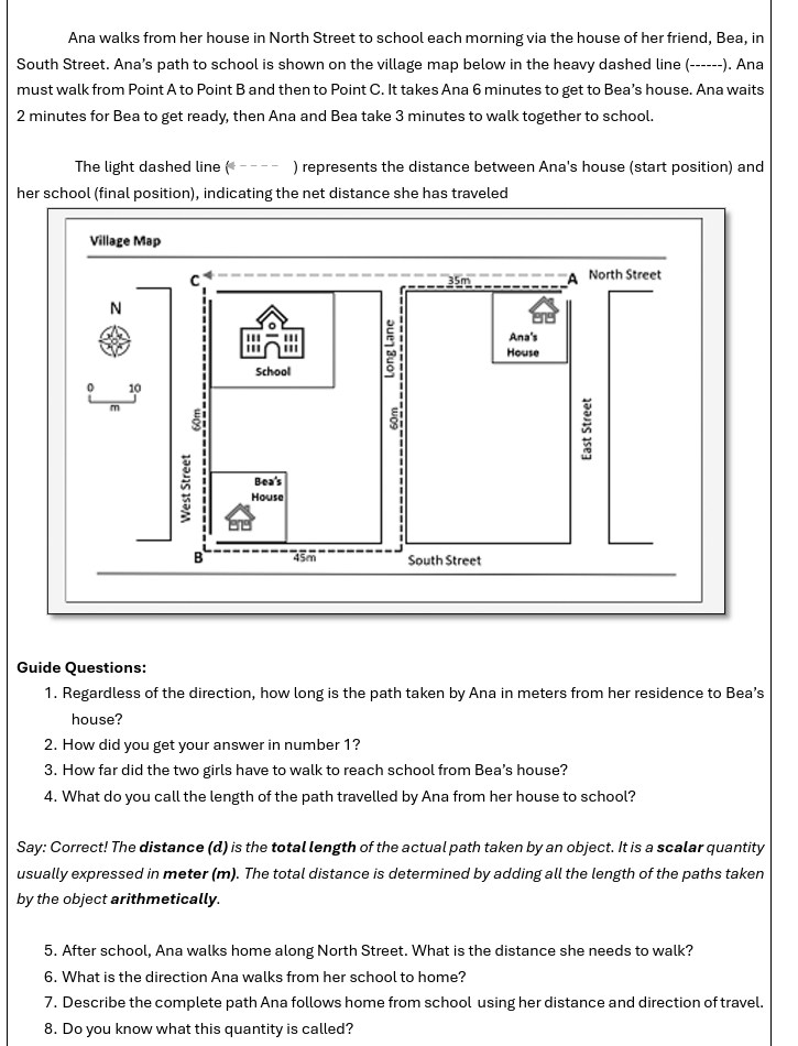 Ana walks from her house in North Street to school each morning via the house of her friend, Bea, in 
South Street. Ana's path to school is shown on the village map below in the heavy dashed line (------). Ana 
must walk from Point A to Point B and then to Point C. It takes Ana 6 minutes to get to Bea’s house. Ana waits
2 minutes for Bea to get ready, then Ana and Bea take 3 minutes to walk together to school. 
The light dashed line frac 6------ ) represents the distance between Ana's house (start position) and 
her school (final position), indicating the net distance she has traveled 
Guide Questions: 
1. Regardless of the direction, how long is the path taken by Ana in meters from her residence to Bea’s 
house? 
2. How did you get your answer in number 1? 
3. How far did the two girls have to walk to reach school from Bea's house? 
4. What do you call the length of the path travelled by Ana from her house to school? 
Say: Correct! The distance (d) is the total length of the actual path taken by an object. It is a scalar quantity 
usually expressed in meter (m). The total distance is determined by adding all the length of the paths taken 
by the object arithmetically. 
5. After school, Ana walks home along North Street. What is the distance she needs to walk? 
6. What is the direction Ana walks from her school to home? 
7. Describe the complete path Ana follows home from school using her distance and direction of travel. 
8. Do you know what this quantity is called?