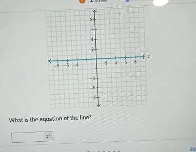 What is the equation of the line?
Sk