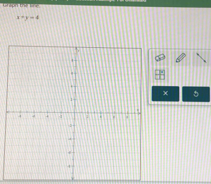 Graph the line
x+y=4
×