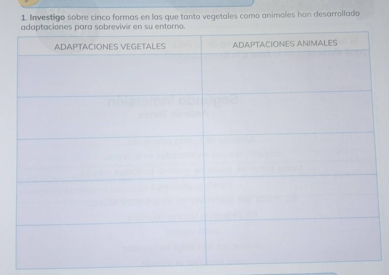 Investigo sobre cinco formas en las que tanto vegetales como animales han desarrollado