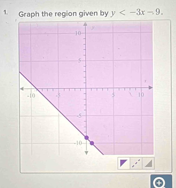 Graph the region given by y .