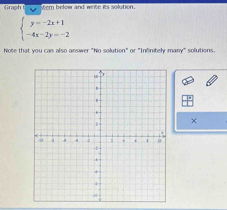 Graph stem below and write its solution.
beginarrayl y=-2x+1 -4x-2y=-2endarray.
Note that you can also answer "No solution" or "Infinitely many" solutions. 
a 
×