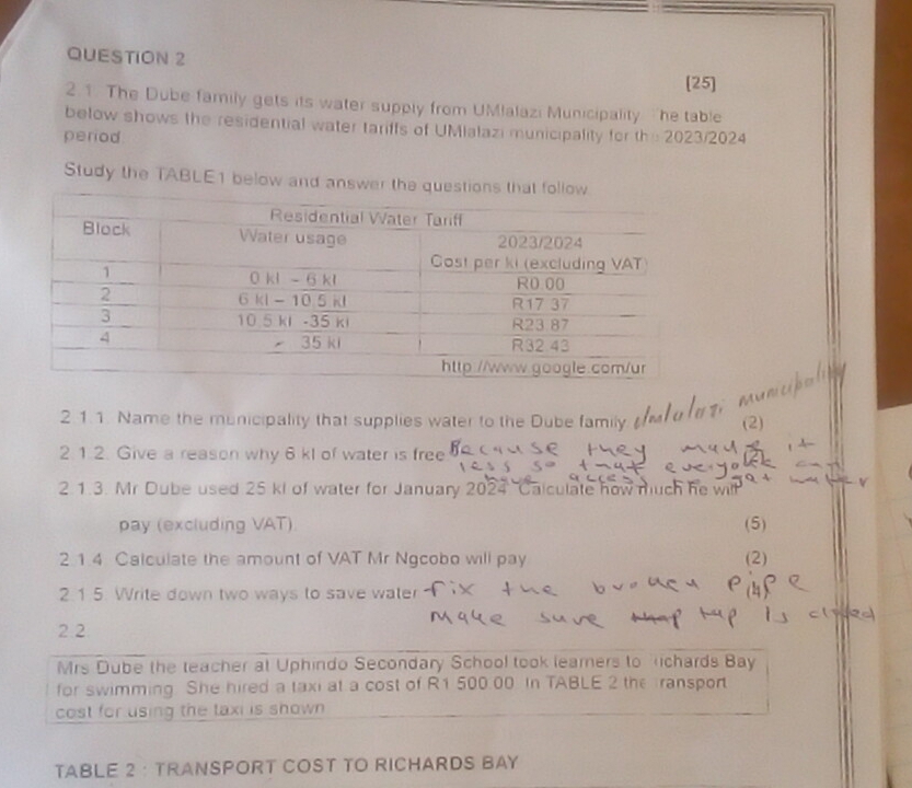 [25]
2.1. The Dube family gets its water supply from UMlalazi Municipality The table
below shows the residential water tariffs of UMlalazi municipality for the 2023/2024
period
Study the TABLE1 below and answer the question
2.1.1. Name the municipality that supplies water to the Dube family (2)
2. 1.2. Give a reason why 6 kl of water is free
2.1.3. Mr Dube used 25 ki of water for January 2024 Calculate how much he wilh
pay (excluding VAT). (5)
2.1.4 Calculate the amount of VAT Mr Ngcobo will pay (2)
2. 1.5. Write down two ways to save water
2 2
Mrs Dube the teacher at Uphindo Secondary School took learners to chards Bay
for swimming She hired a taxi at a cost of R1 500.00 In TABLE 2 the ransport
cost for using the taxi is shown
TABLE 2 : TRANSPORT COST TO RICHARDS BAY