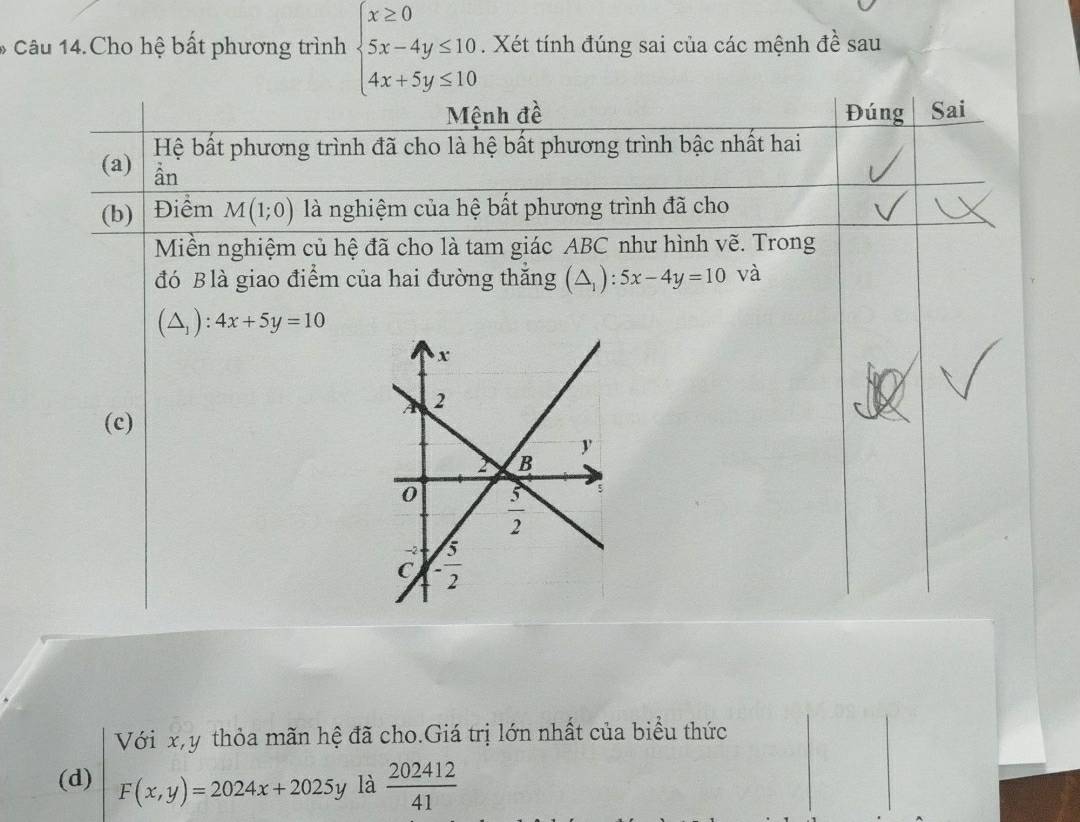 Câu 14.Cho hệ bất phương trình beginarrayl x≥ 0 5x-4y≤ 10 4x+5y≤ 10endarray.. Xét tính đúng sai của các mệnh đề sau
Mệnh đề Đúng Sai
(a) Hệ bất phương trình đã cho là hệ bất phương trình bậc nhất hai
ần
(b) Điểm M(1;0) là nghiệm của hệ bất phương trình đã cho
Miền nghiệm củ hệ đã cho là tam giác ABC như hình vẽ. Trong
đó Blà giao điểm của hai đường thắng (△ _1):5x-4y=10 và
(△ _1):4x+5y=10
(c)
Với x,y thỏa mãn hệ đã cho.Giá trị lớn nhất của biểu thức
(d) F(x,y)=2024x+2025y là  202412/41 