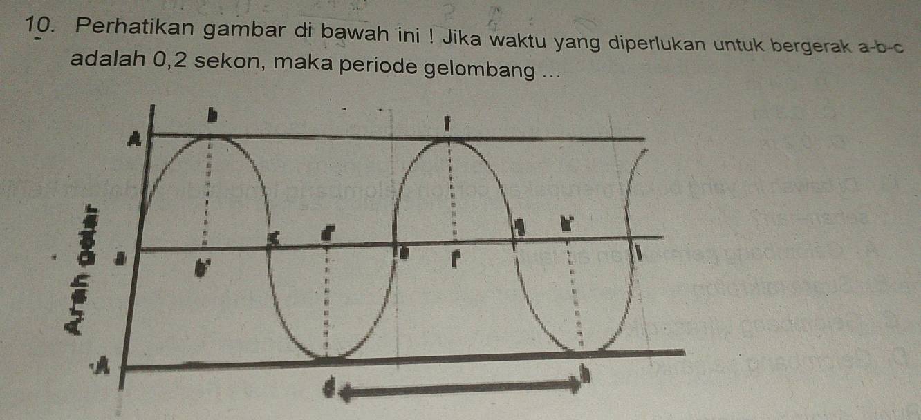 Perhatikan gambar di bawah ini ! Jika waktu yang diperlukan untuk bergerak a-b-c
adalah 0, 2 sekon, maka periode gelombang ...