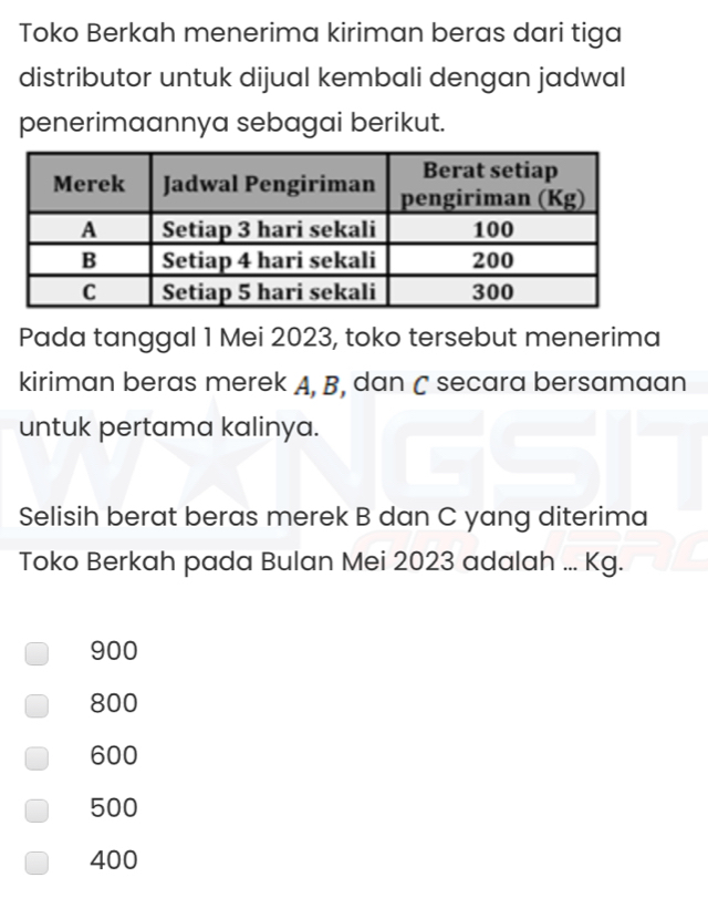 Toko Berkah menerima kiriman beras dari tiga
distributor untuk dijual kembali dengan jadwal
penerimaannya sebagai berikut.
Pada tanggal 1 Mei 2023, toko tersebut menerima
kiriman beras merek A, B, dan C secara bersamaan
untuk pertama kalinya.
Selisih berat beras merek B dan C yang diterima
Toko Berkah pada Bulan Mei 2023 adalah ... Kg.
900
800
600
500
400