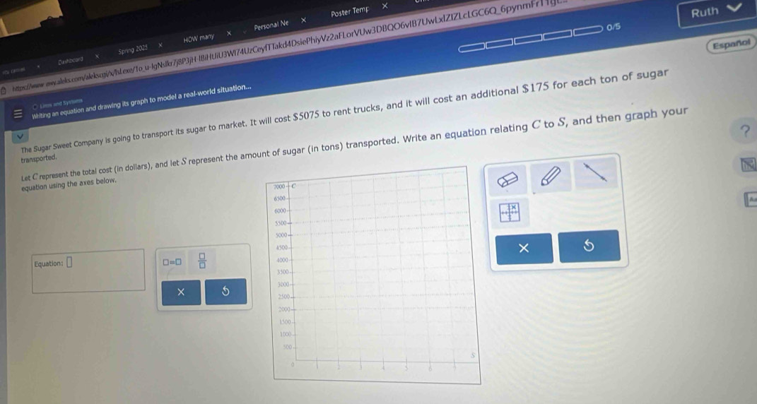 Poster Temp × 
Ruth 
× HOW many Personal Ne 
0/5 
× 
Español 
ttp://waw-oww.alels.com/alekscri/x/IsLexyTo_u-IgNsIkr7j8P3jH-I8iHUiU3WI74UzCeyfTTakd4DsiePhiyVz2aFLorVUw3DBQO6vIB7UwLxIZIZLcLGC6Q_6pynmFr1jg> 
i) (= si Dashboard Spring 2025 
Writing an equation and drawing its graph to model a real-world situation... 
○ Lims and Syvons 
The Sugar Sweet Company is going to transport its sugar to market. It will cost $5075 to rent trucks, and it will cost an additional $175 for each ton of sugar 
? 
Let C represent the total cost (in dollars), and let S represent the amount of sugar (in tons) transported. Write an equation relating C to S, and then graph your 
transported. 
equation using the axes below.
|x
Equation: □ □ =□  □ /□  
× 
×