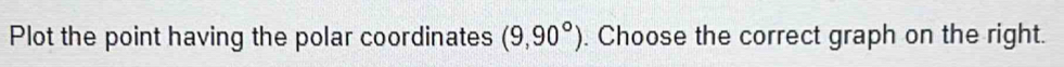 Plot the point having the polar coordinates (9,90°). Choose the correct graph on the right.