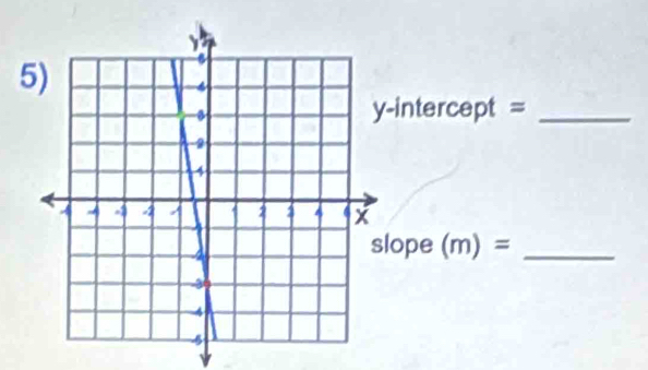 intercept =_ 
ope (m)= _