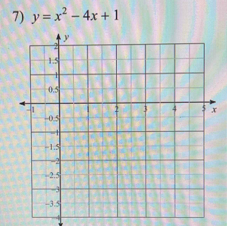 y=x^2-4x+1
4