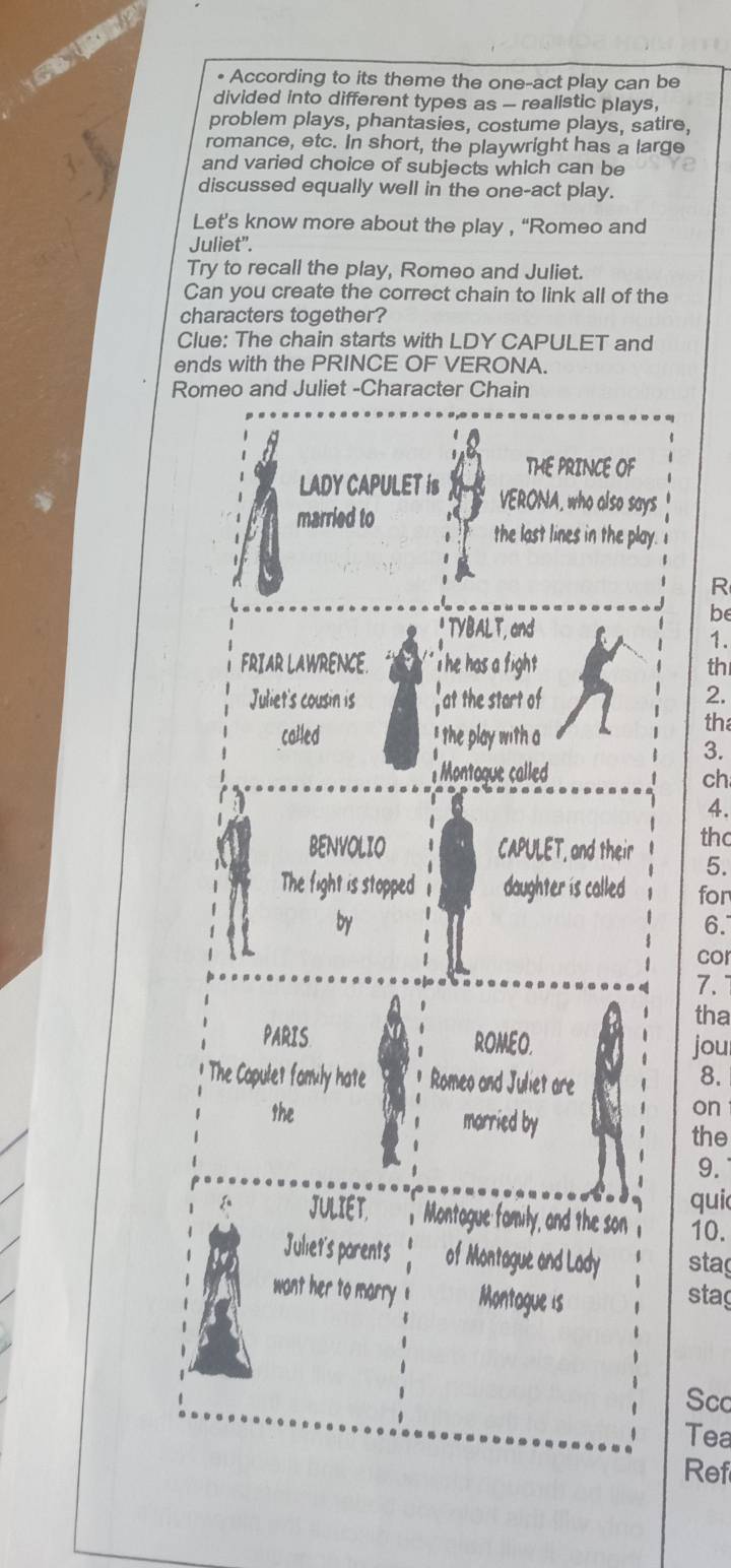 • According to its theme the one-act play can be 
divided into different types as - realistic plays, 
problem plays, phantasies, costume plays, satire, 
romance, etc. In short, the playwright has a large 
and varied choice of subjects which can be 
discussed equally well in the one-act play. 
Let's know more about the play , “Romeo and 
Juliet". 
Try to recall the play, Romeo and Juliet. 
Can you create the correct chain to link all of the 
characters together? 
Clue: The chain starts with LDY CAPULET and 
ends with the PRINCE OF VERONA. 
Romeo and Juliet -Character Chain 
THE PRINCE OF 
LADY CAPULET is VERONA, who also says 
married to 
the last lines in the play. 
R 
* TYBAL T, and 
be 
1. 
FRIAR LAWRENCE. T he has a fight th 
Juliet's cousin is at the start of 
2. 
called I the play with a 
th 
3. 
Montogue called 
ch 
4. 
BENVOLIO CAPULET, and their thc 
5. 
The fight is stopped daughter is called for 
by 
6. 
cor 
7. 
tha 
PARIS. ROMEO. jou 
The Capulet farrwly hate Romeo and Juliet are 
8. 
on 
the married by the 
9. 
qui 
JULIET Montague family, and the son 10. 
Juliet's parents of Montague and Lady sta 
want her to marry Montague is staç 
Scc 
Tea 
Ref