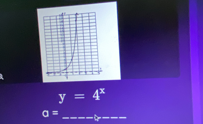 y=4^x
_ a=
_