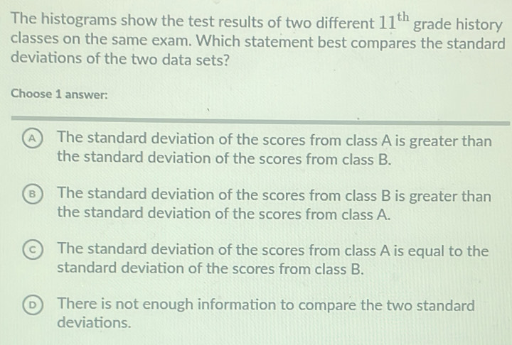 The histograms show the test results of two different 11^(th) grade history
classes on the same exam. Which statement best compares the standard
deviations of the two data sets?
Choose 1 answer:
A) The standard deviation of the scores from class A is greater than
the standard deviation of the scores from class B.
B The standard deviation of the scores from class B is greater than
the standard deviation of the scores from class A.
c) The standard deviation of the scores from class A is equal to the
standard deviation of the scores from class B.
D There is not enough information to compare the two standard
deviations.