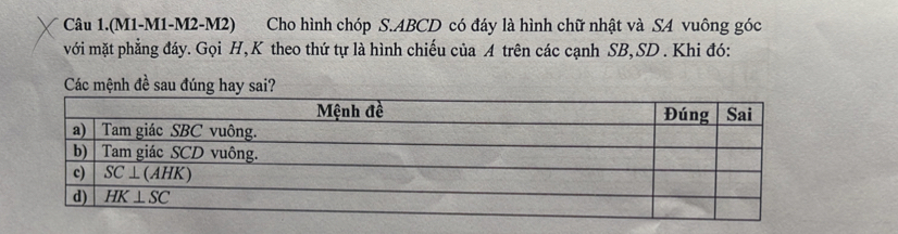 Câu 1.(M1-M1-M2-M2) Cho hình chóp S.ABCD có đáy là hình chữ nhật và S4 vuông góc
với mặt phẳng đáy. Gọi H, K theo thứ tự là hình chiếu của A trên các cạnh SB, SD . Khi đó:
Các mệnh đề sau đúng hay sai?