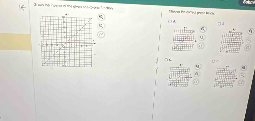 Submi 
Graph the inverse of the given one-to-one function. Choose the correct graph below. 
A. 
B.
10
r 
B
10
C. 
D. 
Ay 
A y