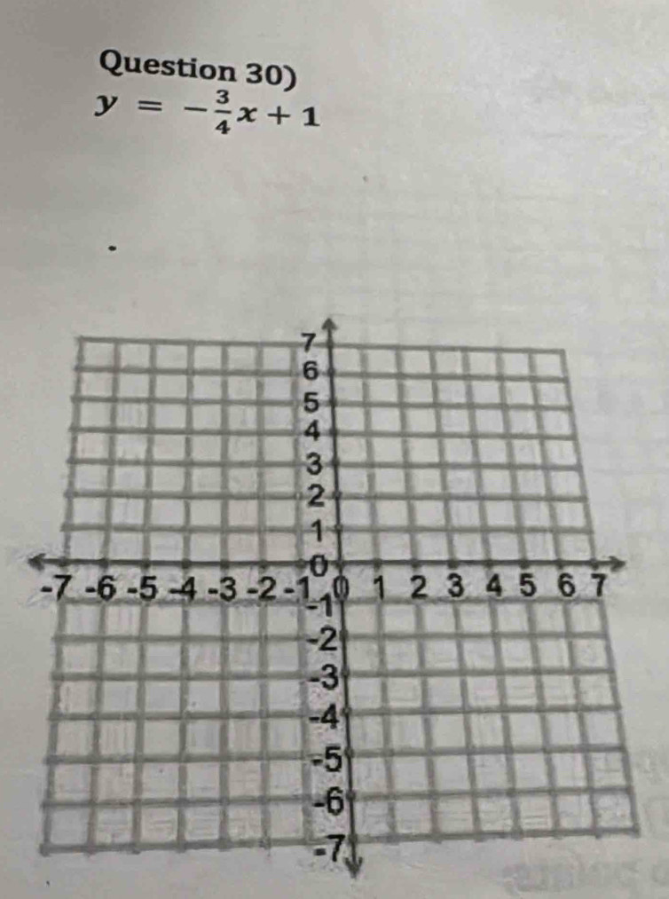 Question 30)
y=- 3/4 x+1