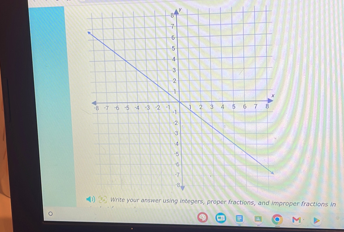 roper fractions in