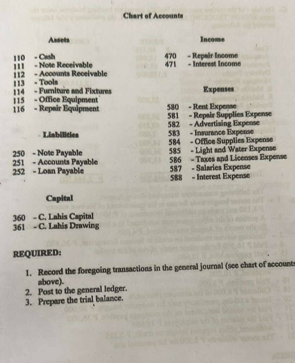 Chart of Accounts 
Assets Income
110 - Cash 470 - Repair Income
111 - Note Receivable 471 - Interest Income
112 - Accounts Receivable
113 - Tools 
1 14 - Furniture and Fixtures Expenses 
1 15 - Office Equipment
116 - Repair Equipment 580 - Rent Expense
581 - Repair Supplies Expense
582 - Advertising Expense 
Liabilities 583 - Insurance Expense
584 - Office Supplies Expense
250 - Note Payable 585 - Light and Water Expense
251 - Accounts Payable 586 - Taxes and Licenses Expense
252 - Loan Payable 587 - Salaries Expense
588 - Interest Expense 
Capital 
360 - C. Lahis Capital 
361 - C. Lahis Drawing 
REQUIRED: 
1. Record the foregoing transactions in the general journal (see chart of accounts 
above). 
2. Post to the general ledger. 
3. Prepare the trial balance.