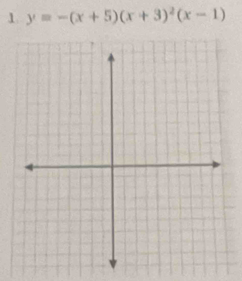 1 y=-(x+5)(x+3)^2(x-1)