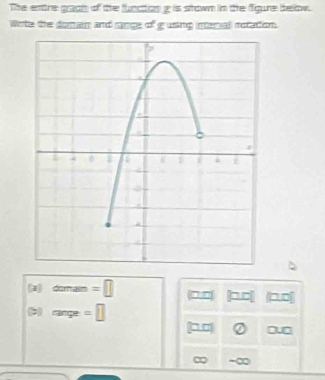 The entre grapn of the function g is stown in the figure below. 
Wrte the domain and ange of gusing inanal notation. 
(3) duman =□ □□ □.□| (□.□
caçe =□
0 □.□
∞ -∞