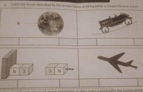 Label the forces described by the arrows below as being either a contact force or a non- 
N S S N
nore interesting as they open a windowito the fundamental