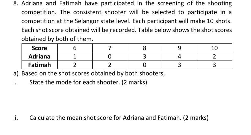 Adriana and Fatimah have participated in the screening of the shooting 
competition. The consistent shooter will be selected to participate in a 
competition at the Selangor state level. Each participant will make 10 shots. 
Each shot score obtained will be recorded. Table below shows the shot scores 
obtained by both of them. 
a) Based on the shot scores obtained by both shooters, 
i. State the mode for each shooter. (2 marks) 
ii. Calculate the mean shot score for Adriana and Fatimah. (2 marks)