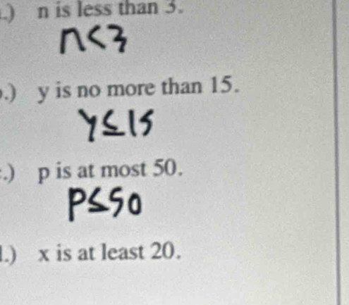 .) n is less than 3. 
.) y is no more than 15. 
.) p is at most 50. 
l.) x is at least 20.