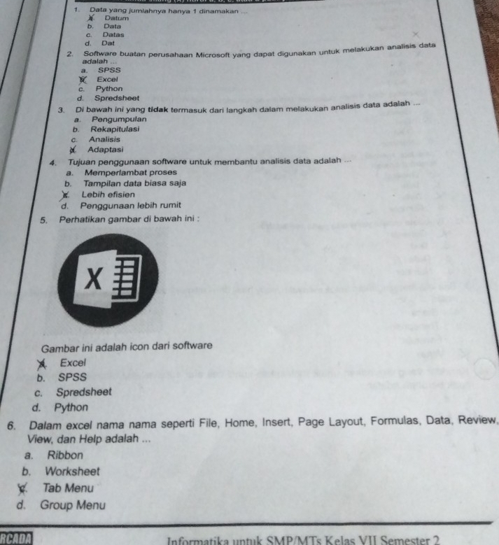 Data yang jumlahnya hanya 1 dinamakan ...
Datum
b. Data
c Datas
d Dat
2. Software buatan perusahaan Microsoft yang dapat digunakan untuk melakukan analisis data
adalah ...
a. SPSS
Excel
c. Python
d. Spredsheet
3. Di bawah ini yang tidak termasuk dari langkah dalam melakukan analisis data adaiah ...
a. Pengumpulan
b. Rekapitulasi
c. Analisis
Adaptasi
4. Tujuan penggunaan software untuk membantu analisis data adalah
a. Memperlambat proses
b. Tampilan data biasa saja
Lebih efisien
d. Penggunaan lebih rumit
5. Perhatikan gambar di bawah ini :
Gambar ini adalah icon dari software
Excel
b. SPSS
c. Spredsheet
d. Python
6. Dalam excel nama nama seperti File, Home, Insert, Page Layout, Formulas, Data, Review,
View, dan Help adalah ...
a. Ribbon
b. Worksheet
Tab Menu
d. Group Menu
RCADA Informatika untuk SMP/MTs Kelas VII Semester 2