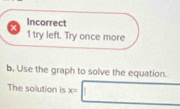 Incorrect
×
1 try left. Try once more
b. Use the graph to solve the equation.
The solution is x=