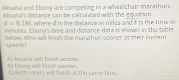 Aksana and Ebony are competing in a wheelchair marathon.
Aksana's distance can be calculated with the equation
d=0.18t , where d is the distance in miles and t is the time in
minutes. Ebony's time and distance data is shown in the table
below. Who will finish the marathon sooner at their current
speeds?
A) Aksana will finish sooner.
B) Ebony will finish sooner.
C) Both racers will finish at the same time.