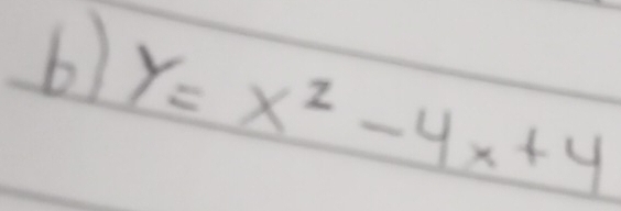 y=x^2-4x+4