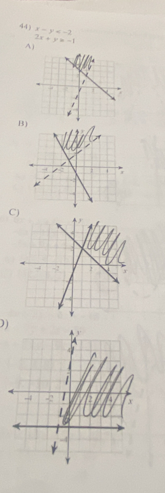 x-y
2x+y≥ -1
A )
B)
C)
))