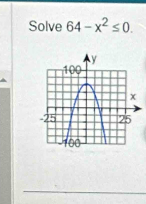 Solve 64-x^2≤ 0.