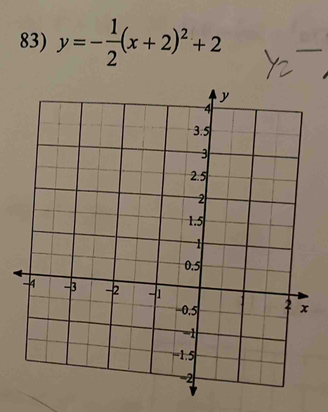 y=- 1/2 (x+2)^2+2