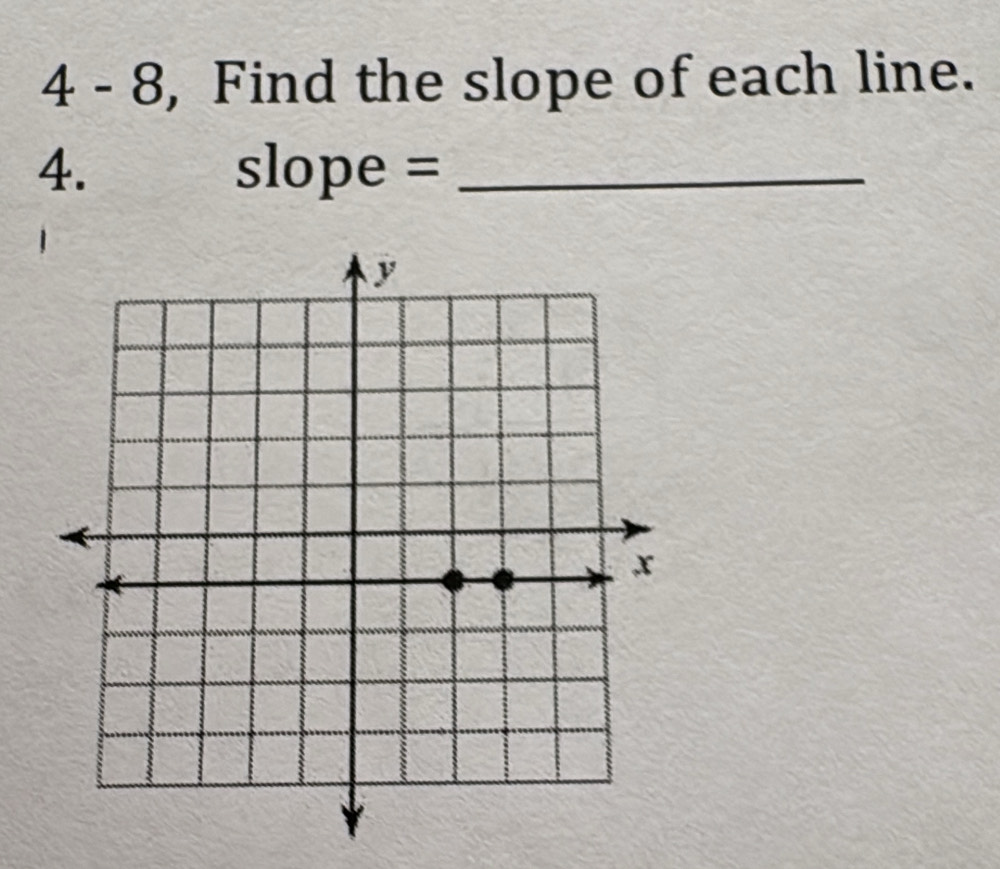 4 - 8, Find the slope of each line. 
4. slope = _