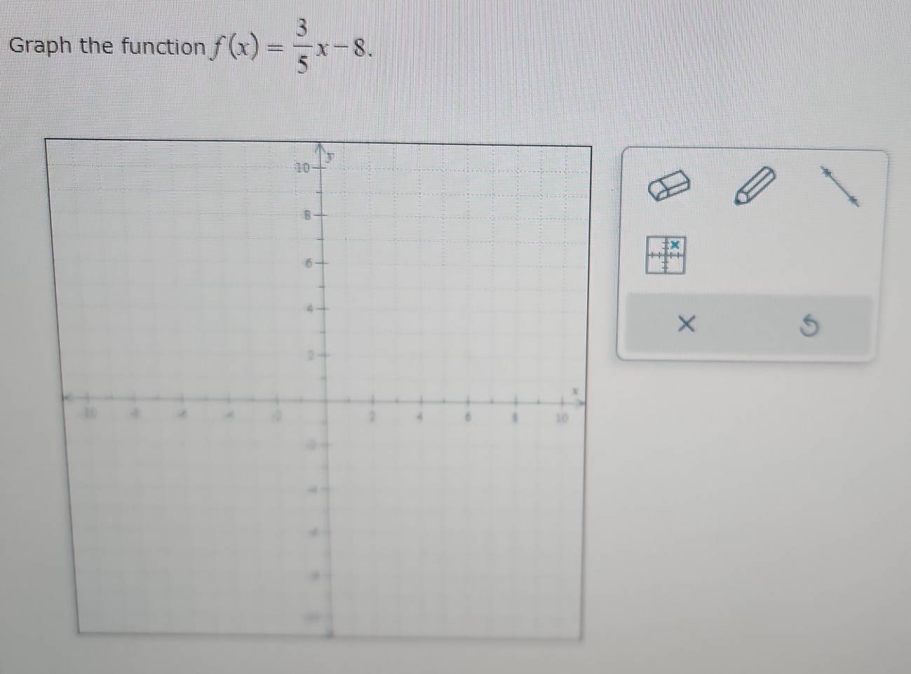 Graph the function f(x)= 3/5 x-8. 
×