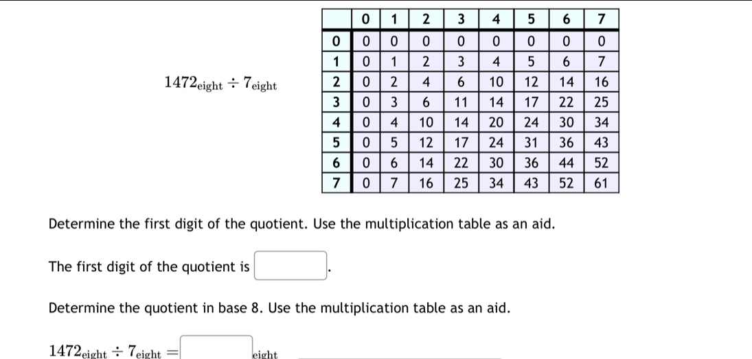 1472_eight/ 7_eight
Determine the first digit of the quotient. Use the multiplication table as an aid. 
The first digit of the quotient is □. 
Determine the quotient in base 8. Use the multiplication table as an aid.
1472_eight/ 7_eight=□ _eight