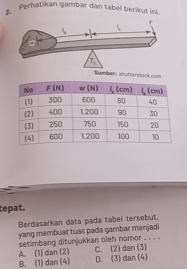 Perhatikan gambar dan tabel berikut ini.
Sumber: shutterstock.com
tepat.
Berdasarkan data pada tabel tersebut,
yang membuat tuas pada gambar menjadi
setimbang ditunjukkan oleh nomor . . . .
A. (1) dan (2) C. (2) dan (3)
B. (1) dan (4) D. (3) dan (4)