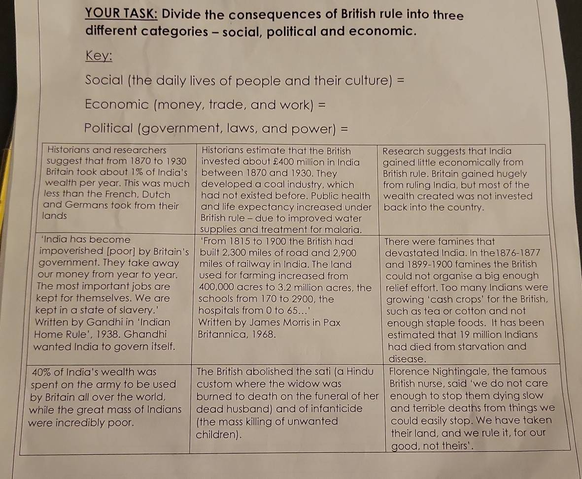 YOUR TASK: Divide the consequences of British rule into three 
different categories - social, political and economic. 
Key: 
Social (the daily lives of people and their culture) = 
Economic (money, trade, and work) = 
Political (government, laws, and power) =