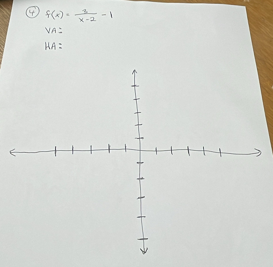 ④ f(x)= 3/x-2 -1
VA=
HA=