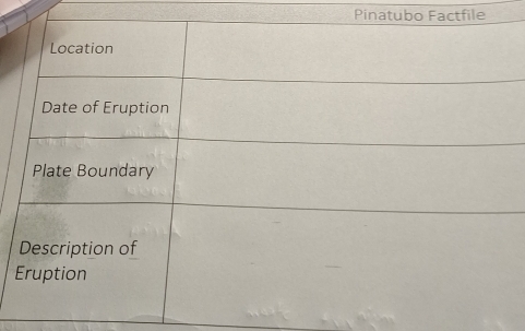 Pinatubo Factfile